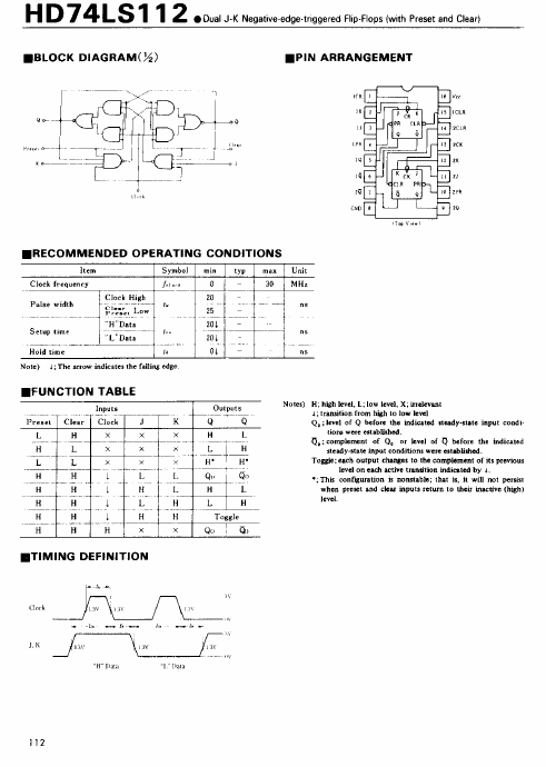 HD74LS112