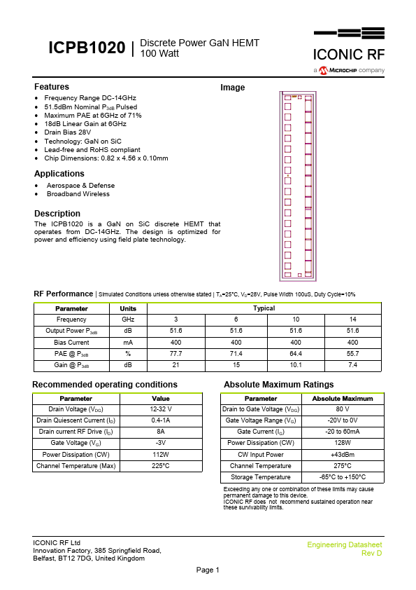 ICPB1020