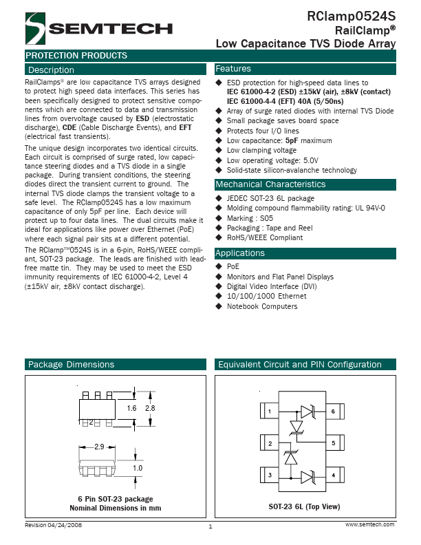 RClamp0524S