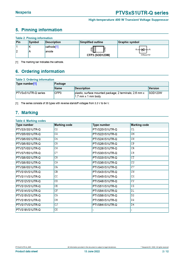 PTVS8V0S1UTR-Q