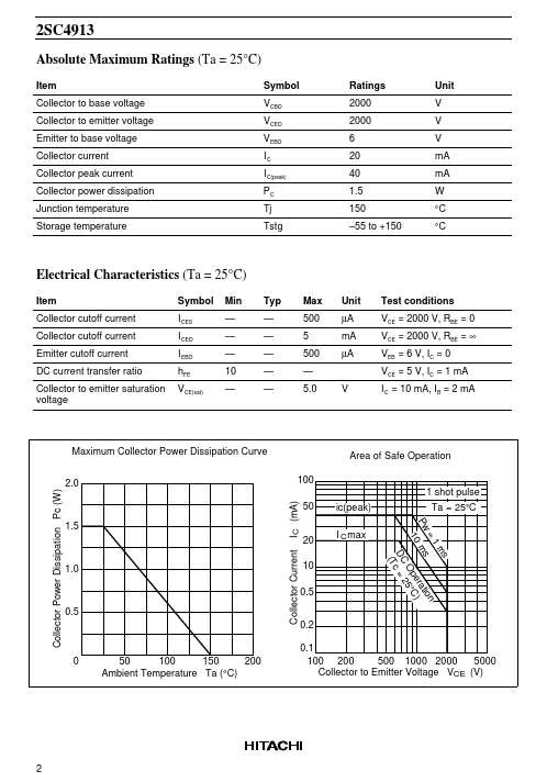 2SC4913