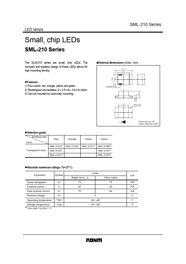 SML-210