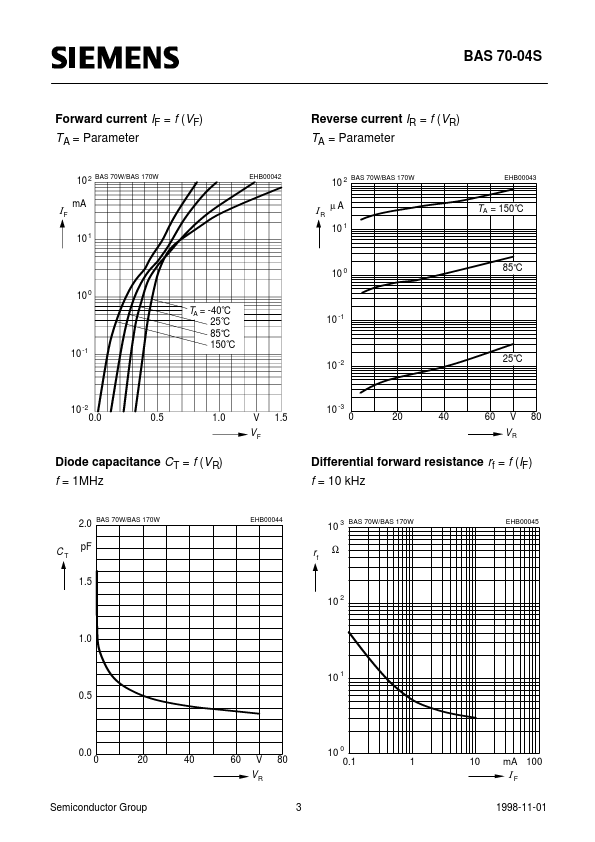 Q62702-A3468