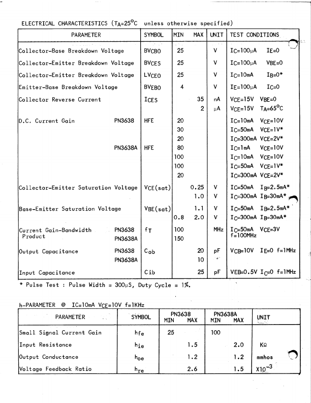 PN3638A