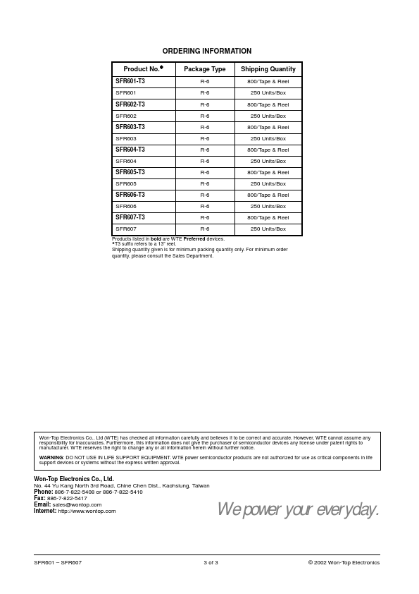 SFR606