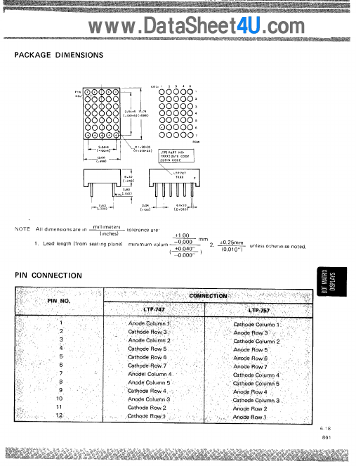 LTP-757x