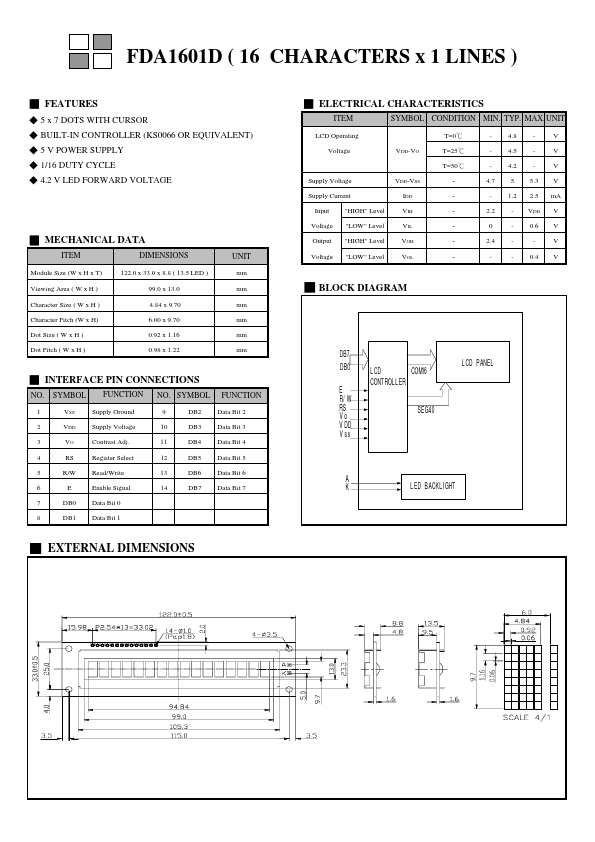 FDA1601D