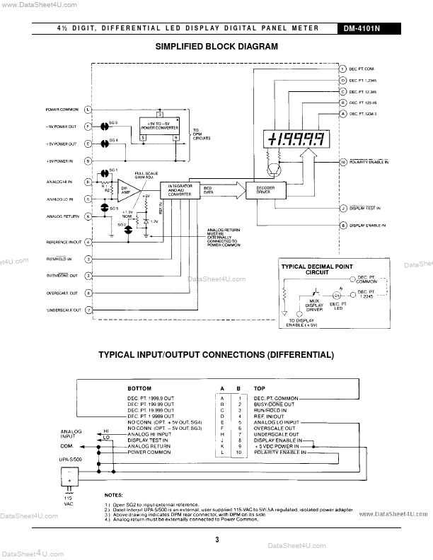 DM-4101N