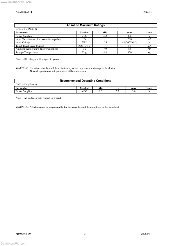 AK4183