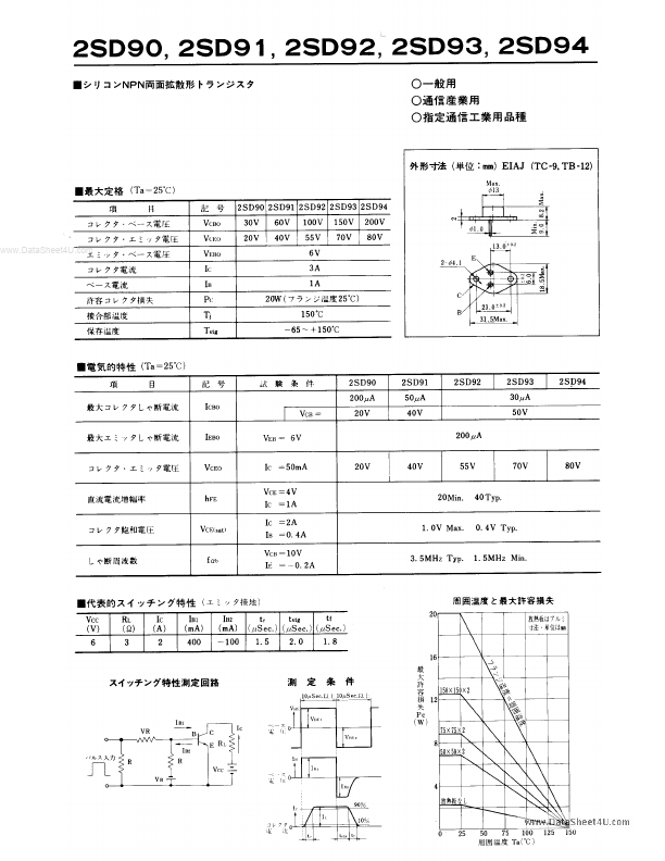 2SD90