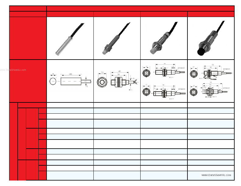 LM30-3015PC