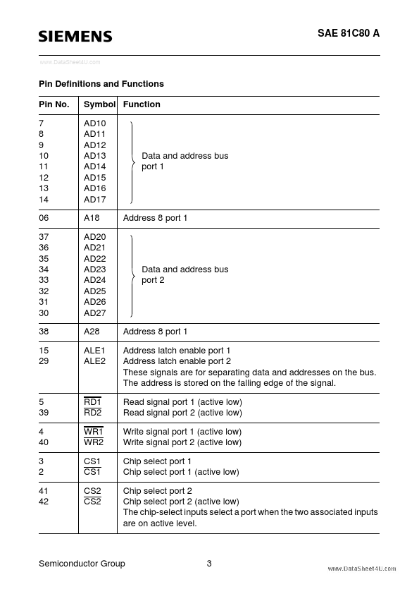 SAE81C80A