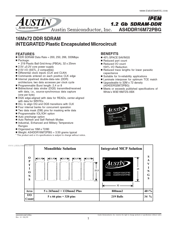 AS4DDR16M72PBG