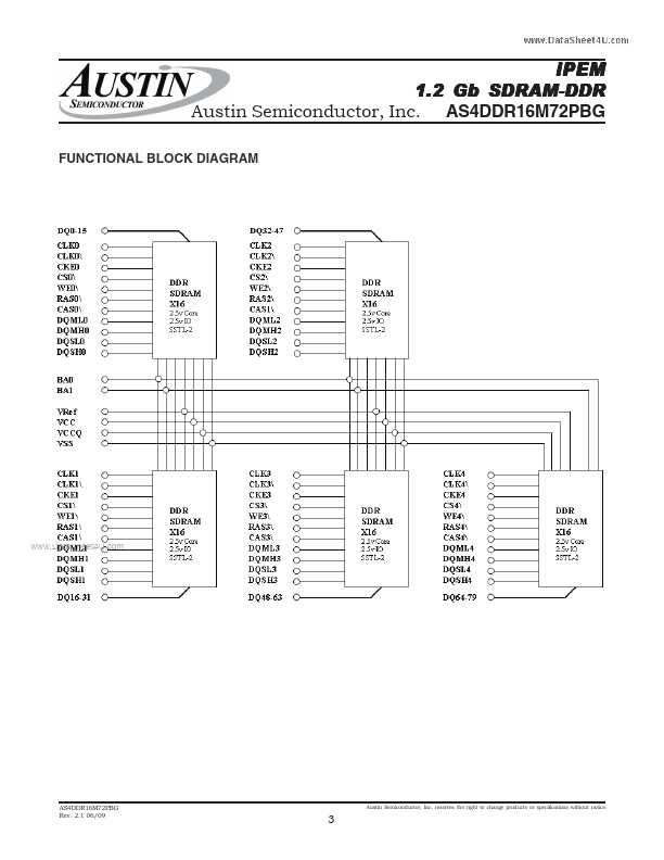 AS4DDR16M72PBG