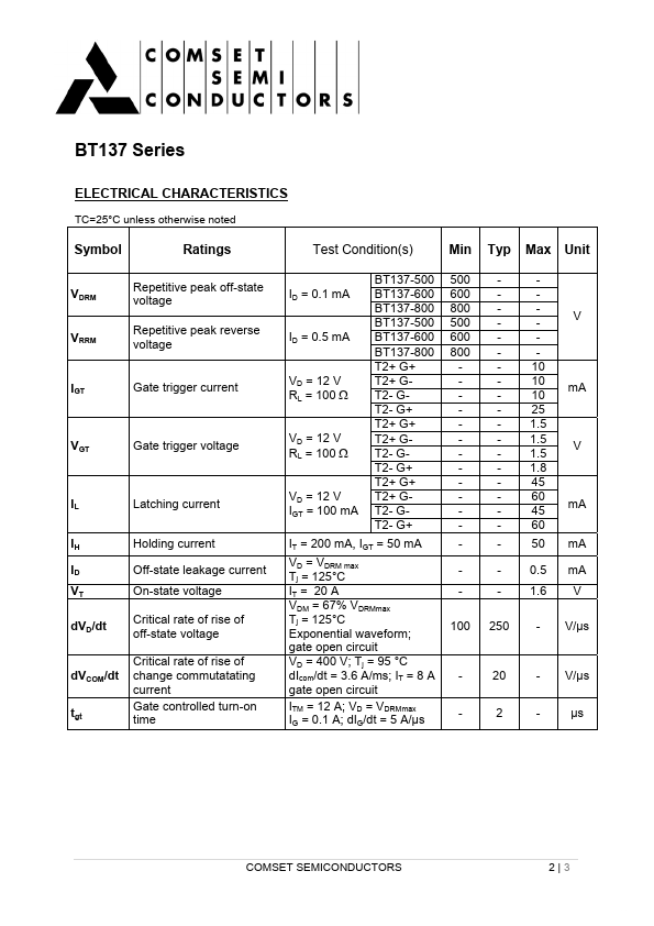 BT137-600