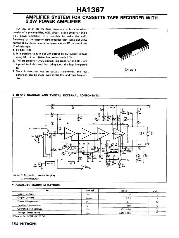 HA1367