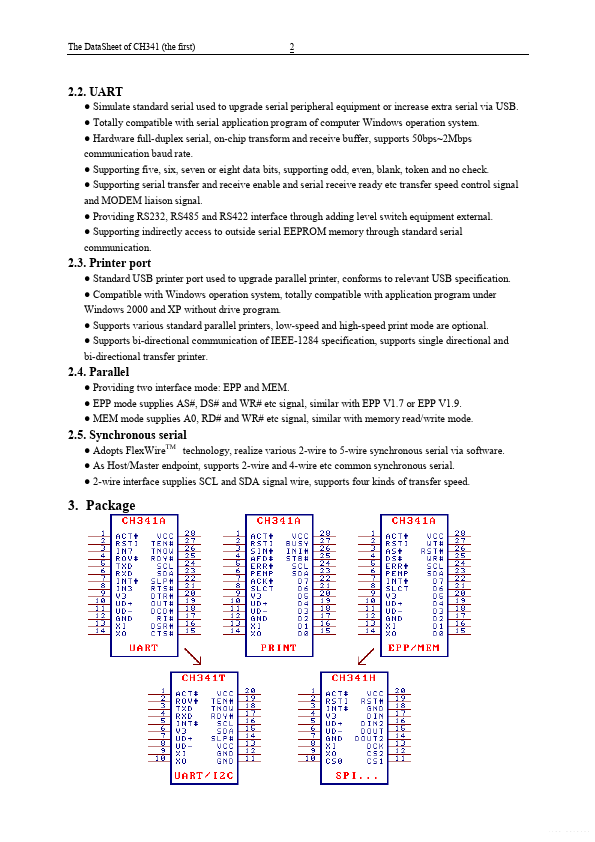 CH341A