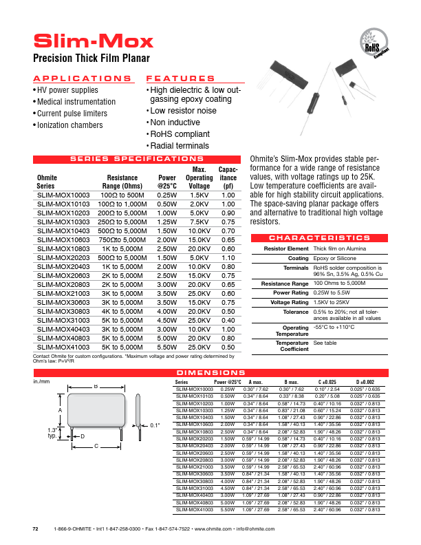 SLIM-MOX10303