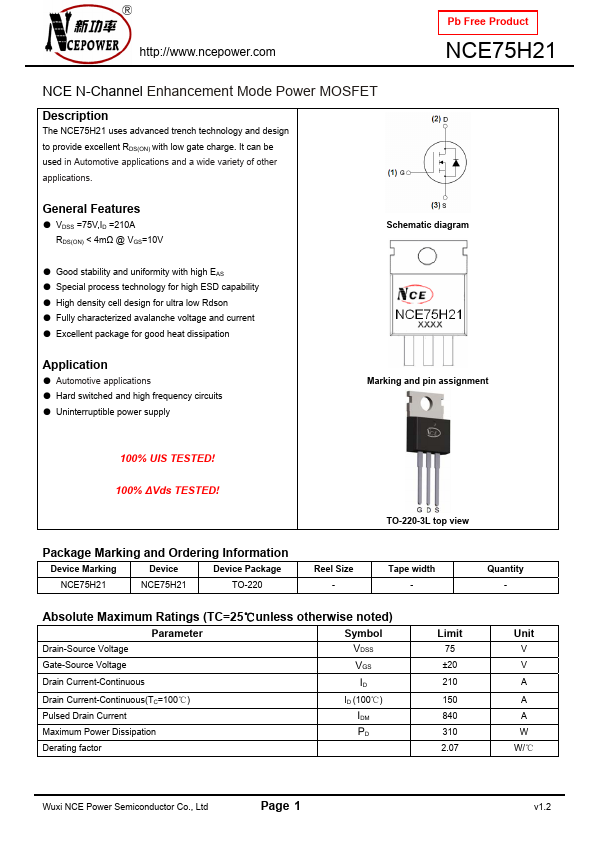 NCE75H21