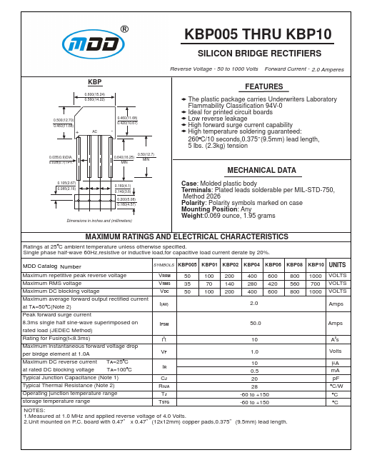 KBP10