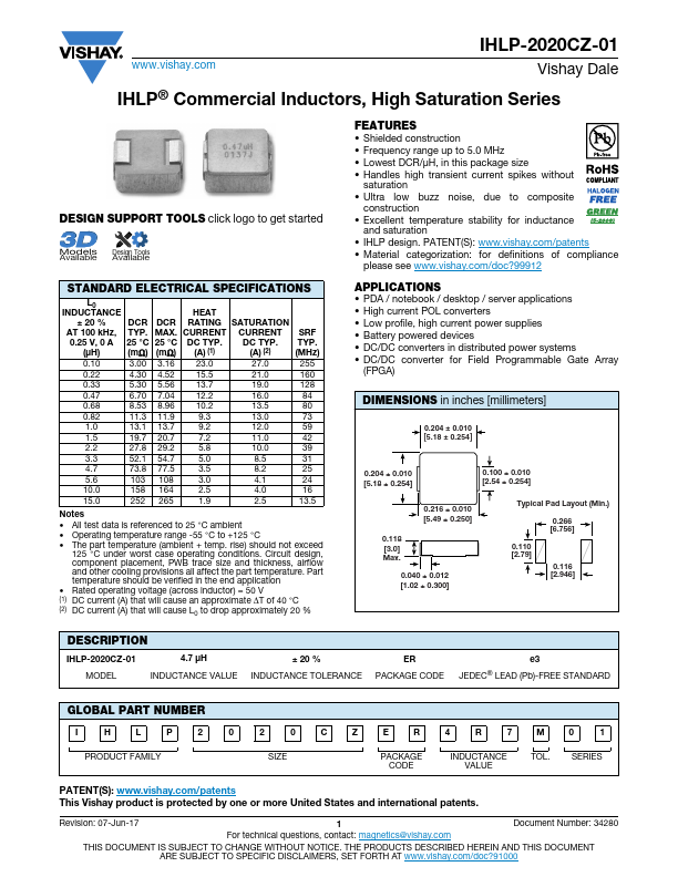 IHLP-2020CZ-01