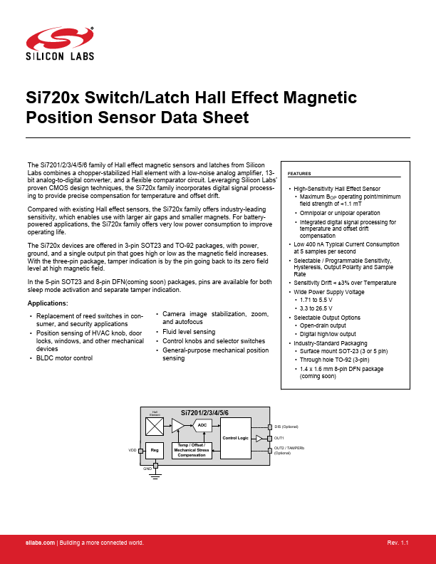 Si7205