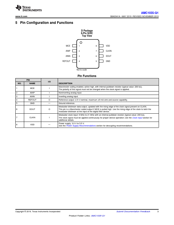 AMC1035-Q1