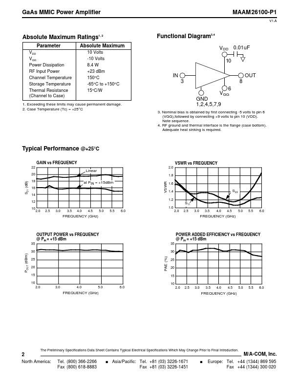 MAAM26100-P1