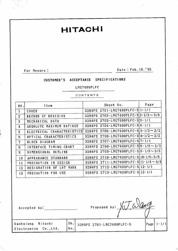 LMG7400PLFC