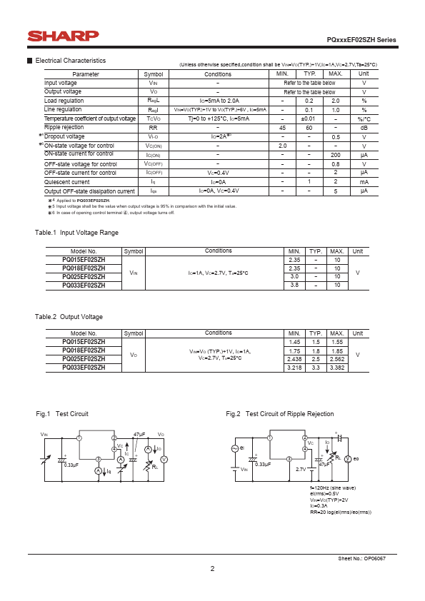 PQ033EF02SZH