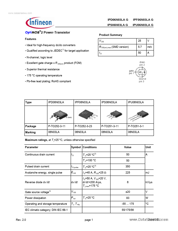 IPU06N03LAG