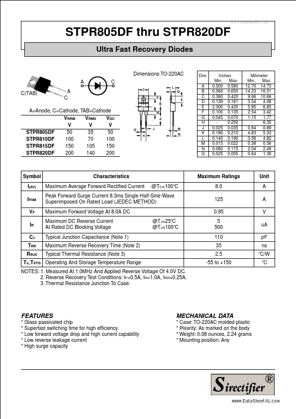 STPR810DF