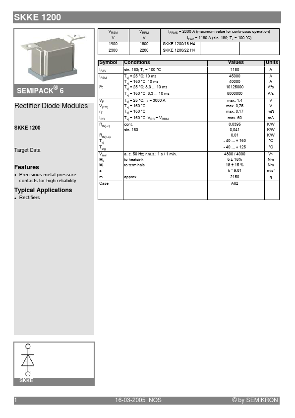 SKKE1200