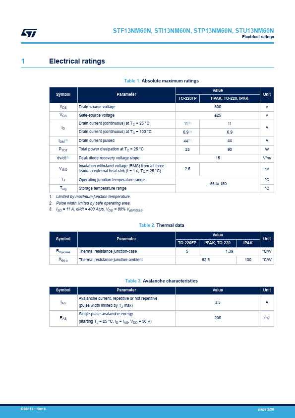 STU13NM60N