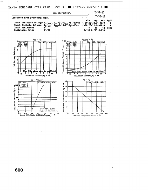 2SC4047