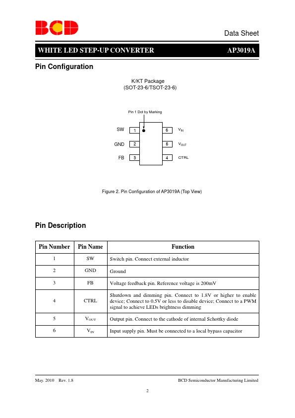 AP3019A