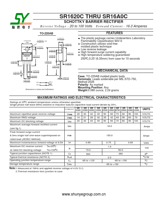 SR1640C