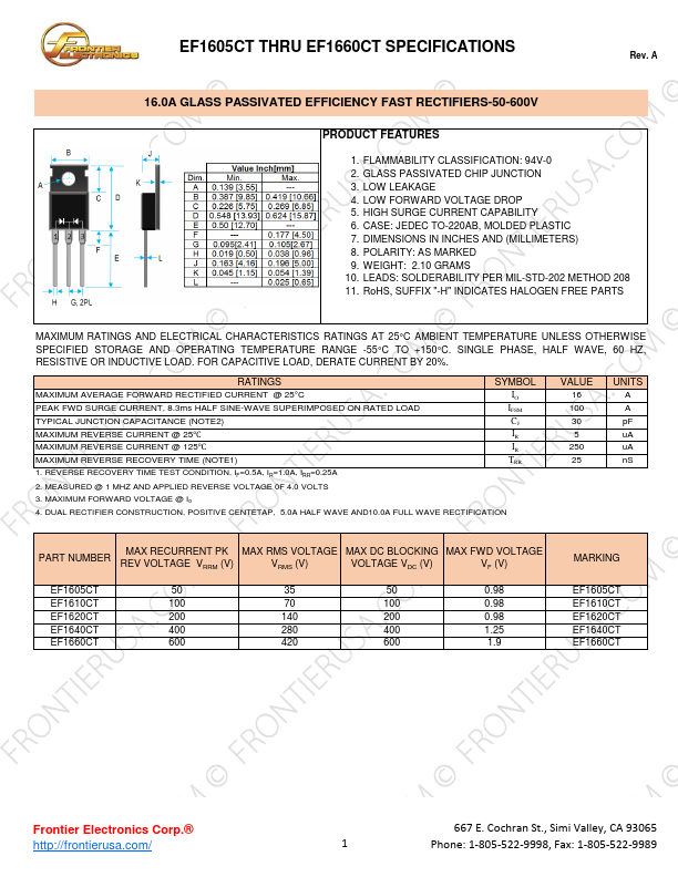 EF1660CT