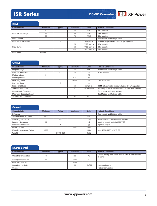 ISR2405A