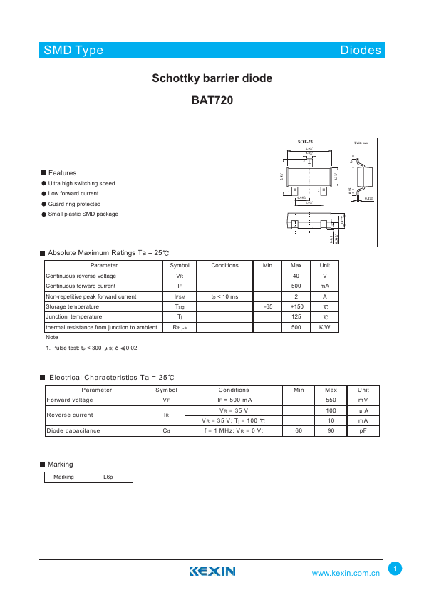 BAT720