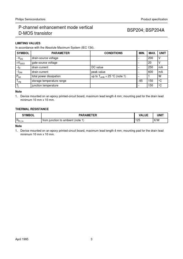 BSP204A