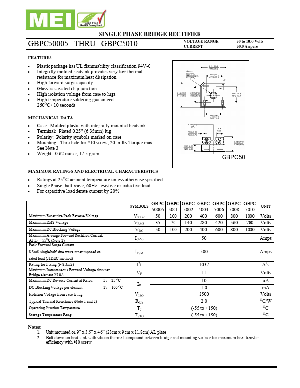 GBPC5010