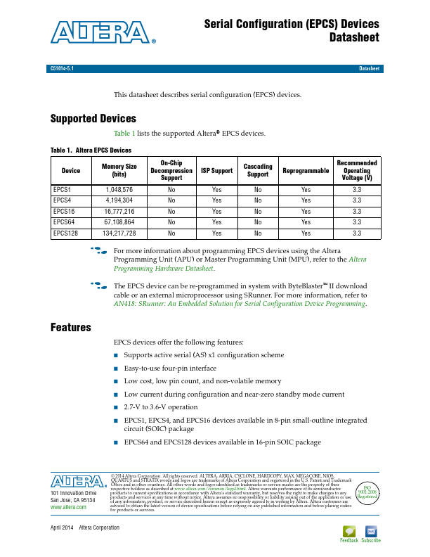 EPCS128