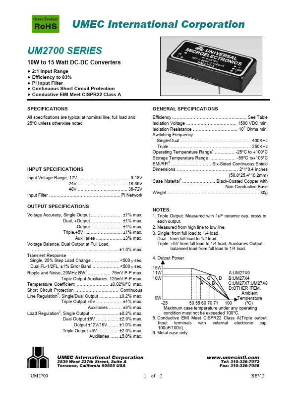 UM2701