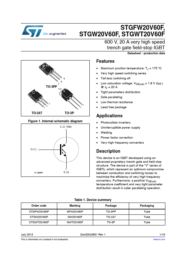 STGWT20V60F