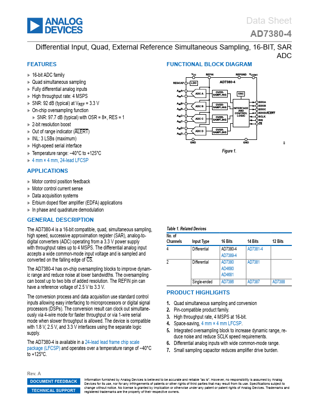 AD7380-4