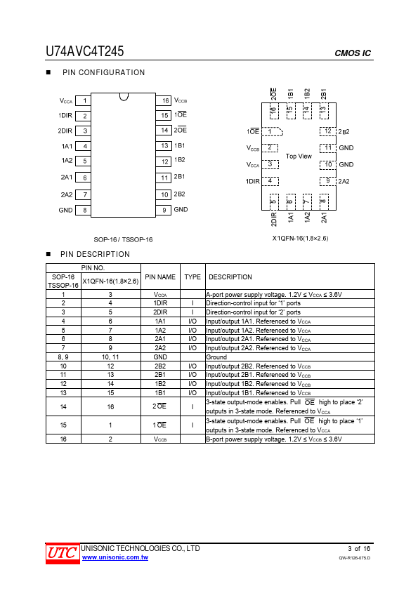 U74AVC4T245