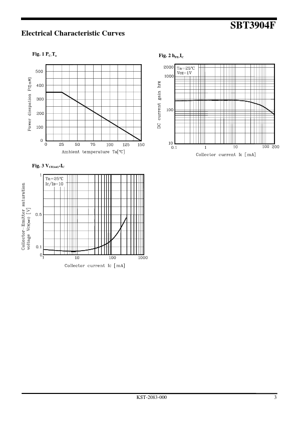 SBT3904F