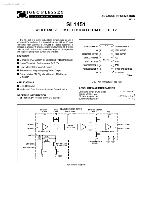 SL1451