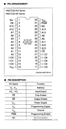 HN27C301A